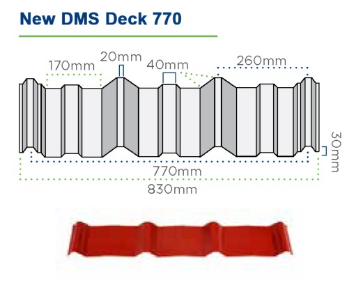 New DMSDECK 770